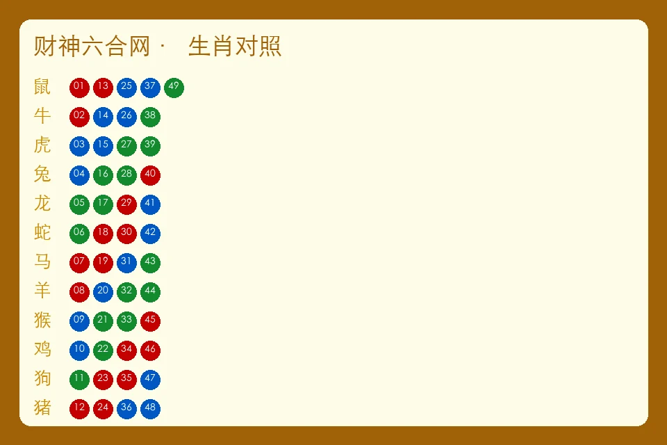 财神六合网对照板